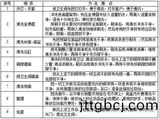 衞(wei)生間(jian)清(qing)潔(jie).JPG